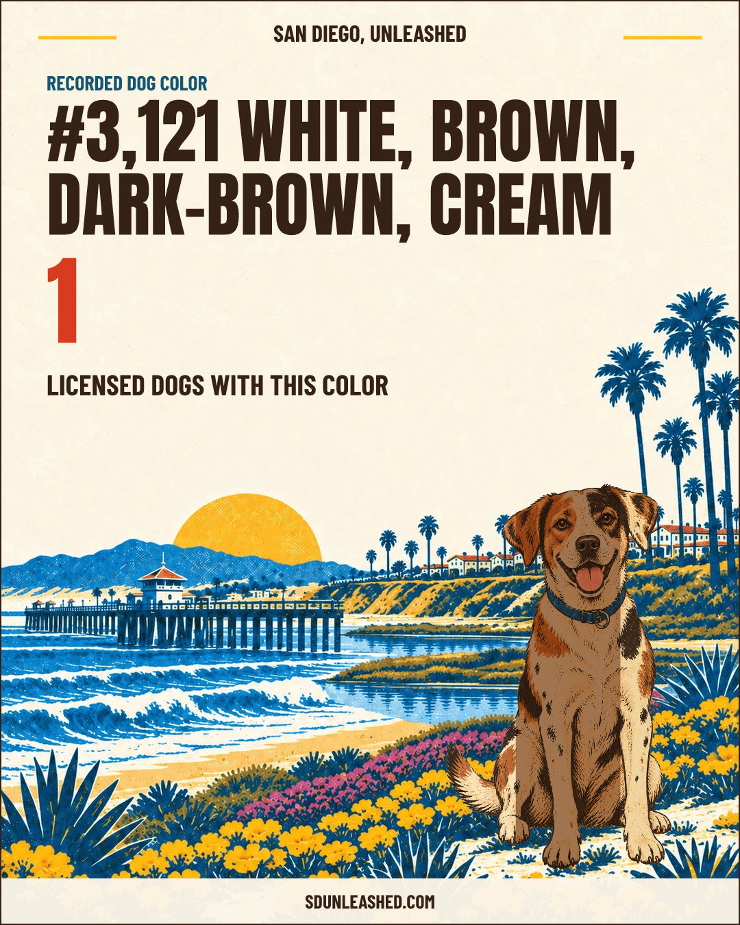 White, Brown, Dark-brown, Cream share card