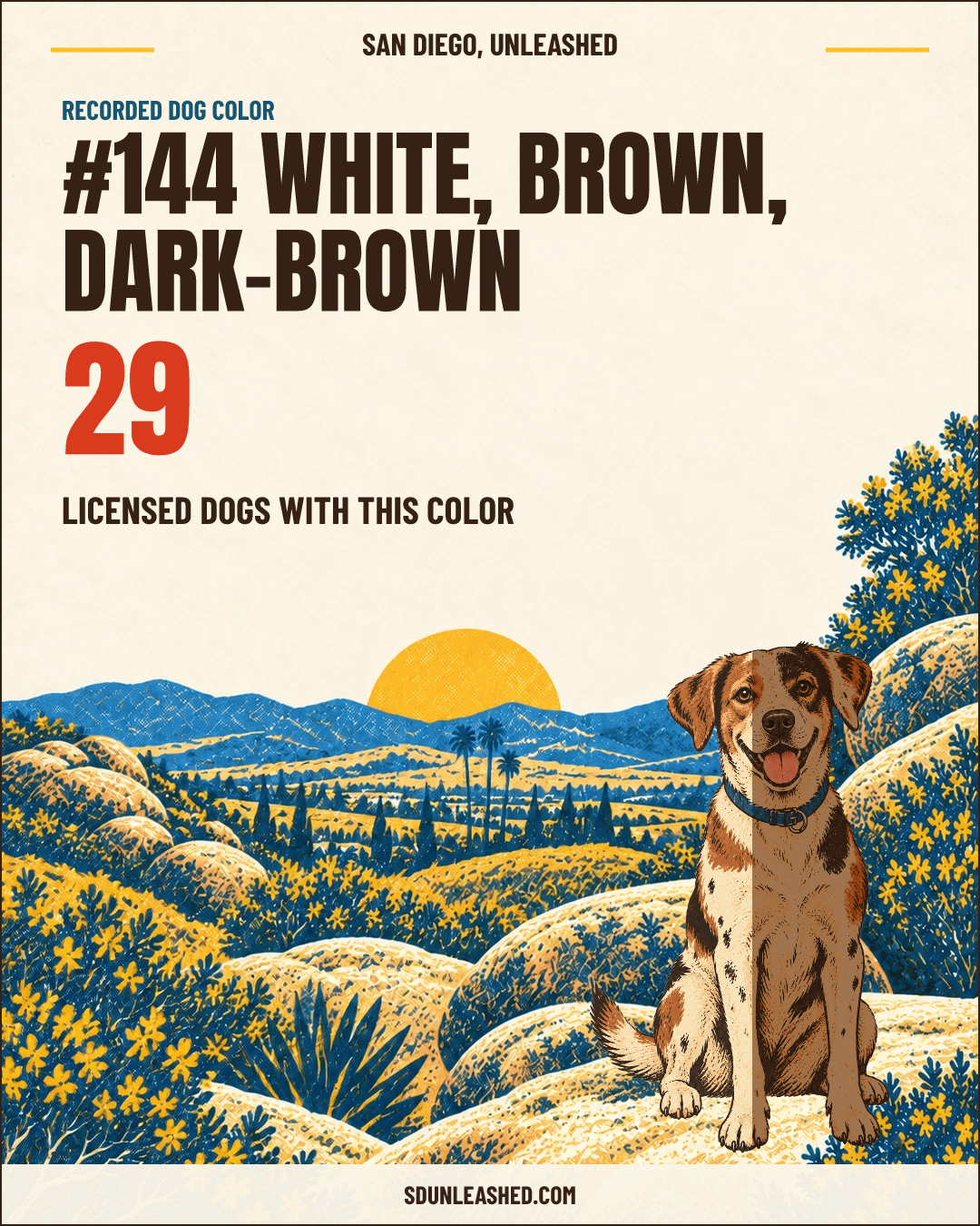 White, Brown, Dark-brown share card
