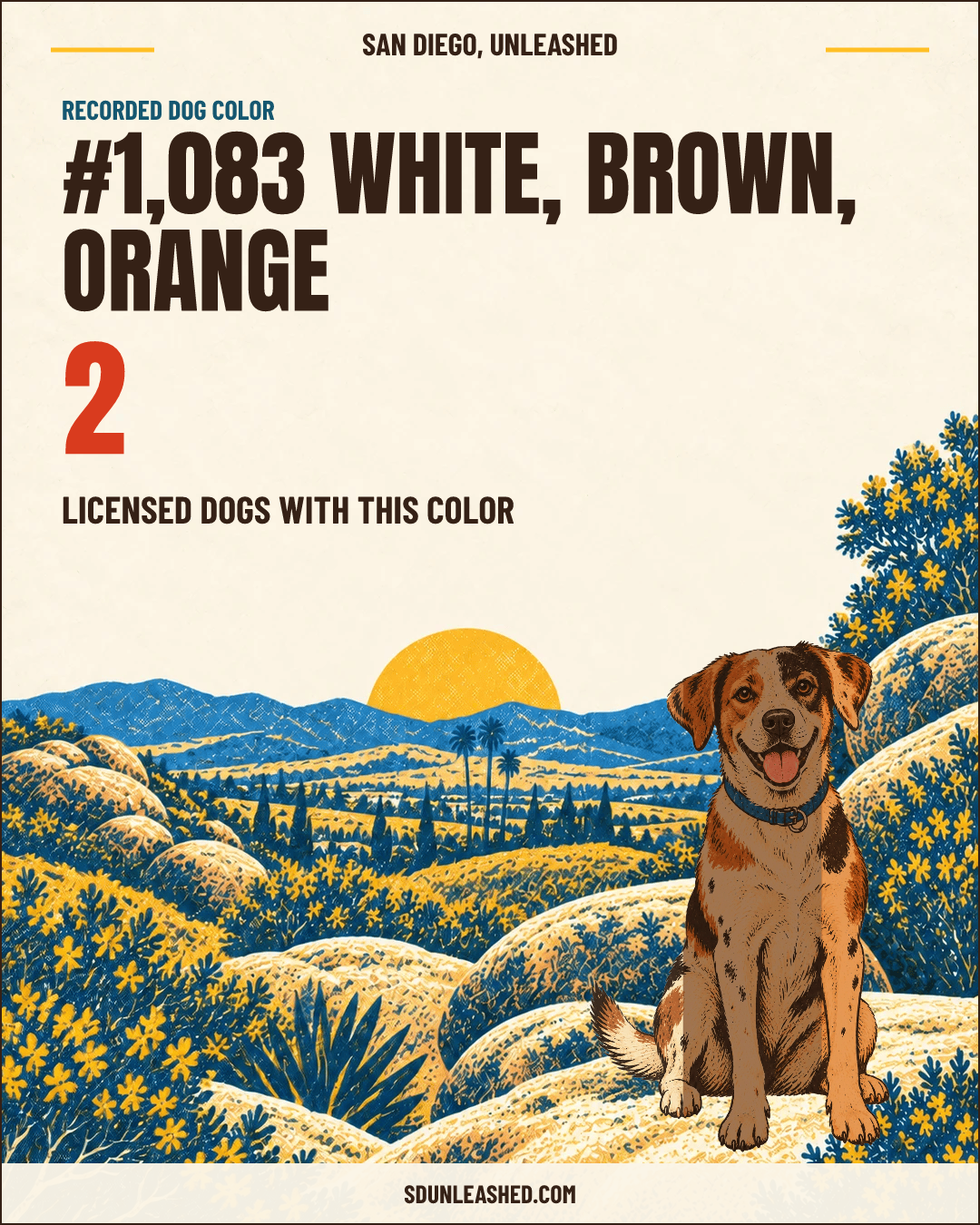 White, Brown, Orange share card