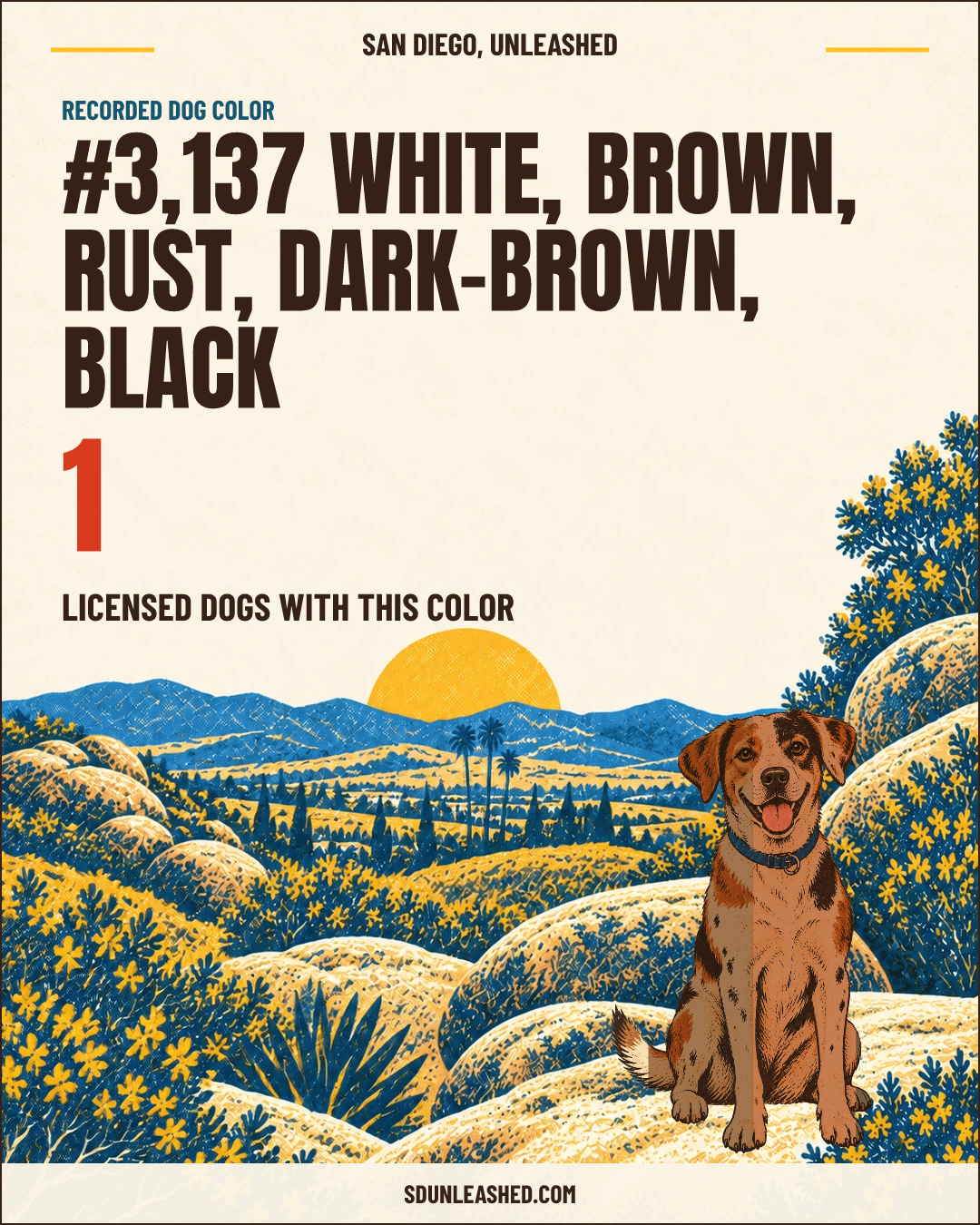 White, Brown, Rust, Dark-brown, Black share card