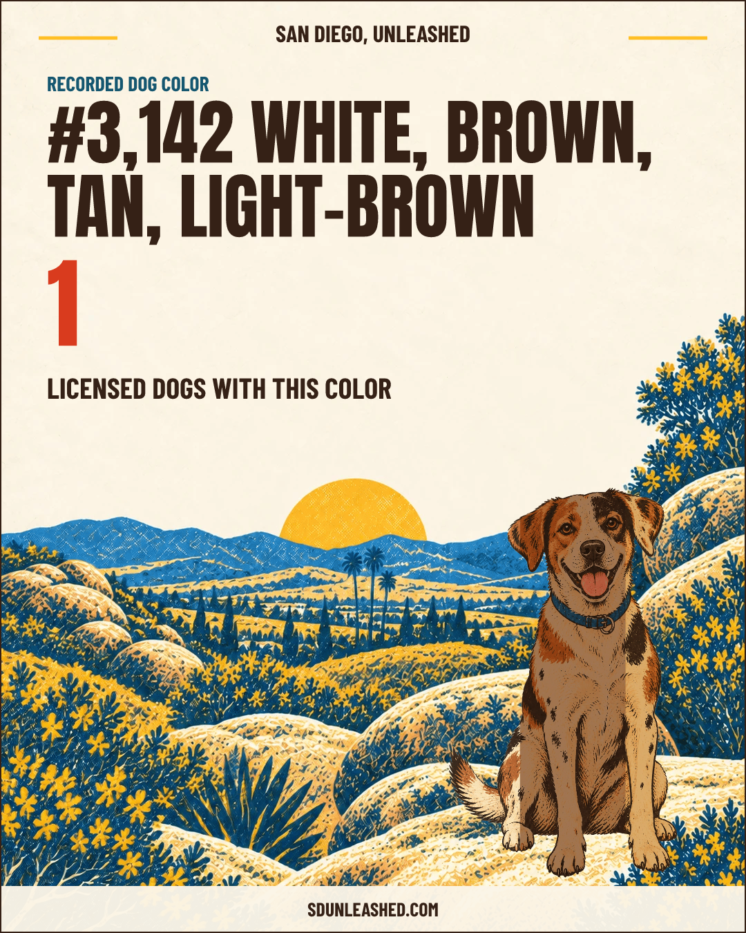 White, Brown, Tan, Light-brown share card