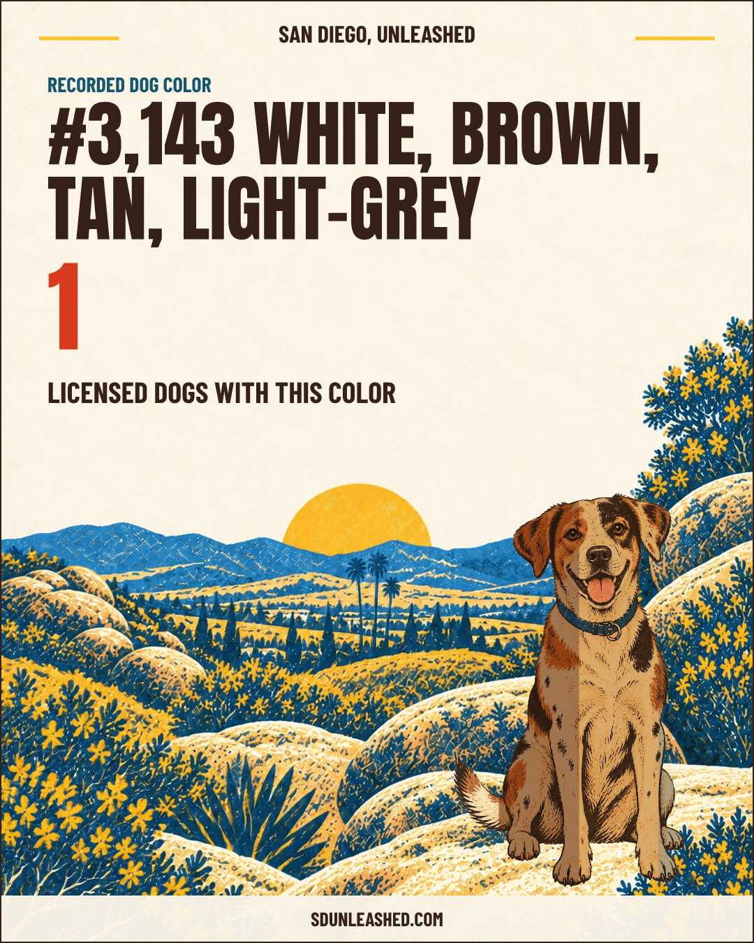 White, Brown, Tan, Light-grey share card
