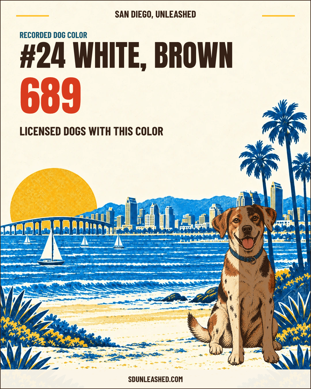 White, Brown share card