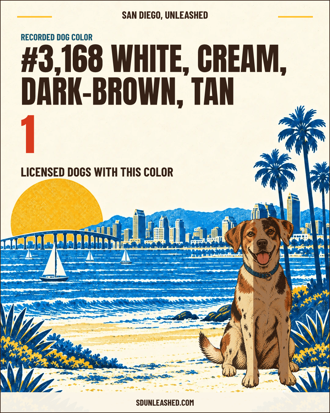 White, Cream, Dark-brown, Tan share card
