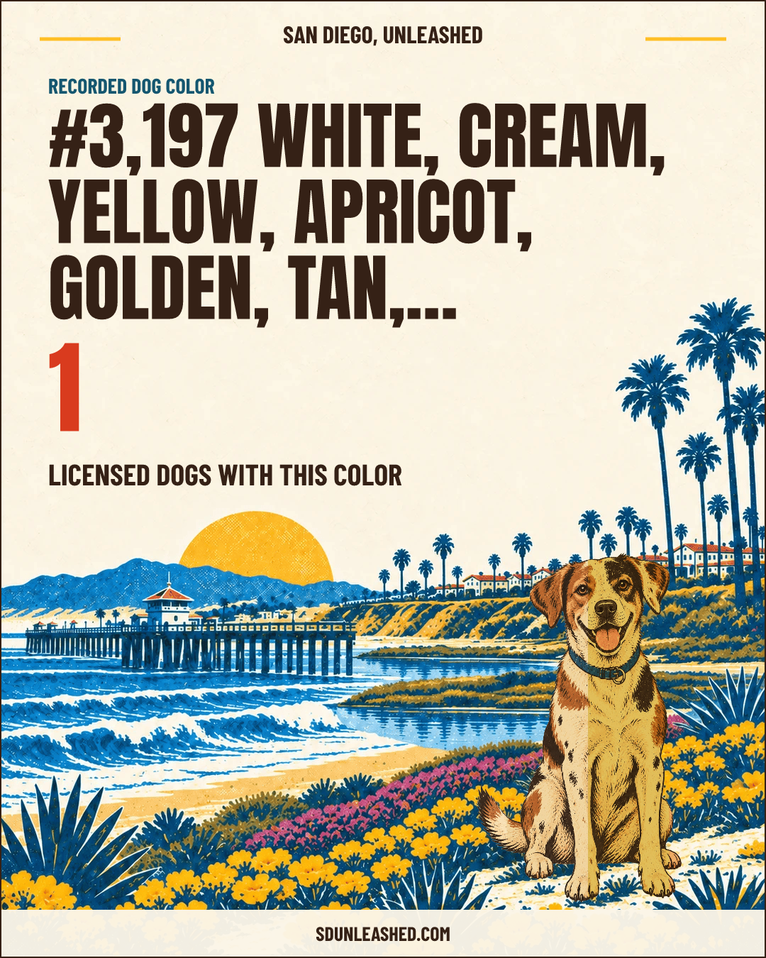 White, Cream, Yellow, Apricot, Golden, Tan, Light-brown, Brown share card