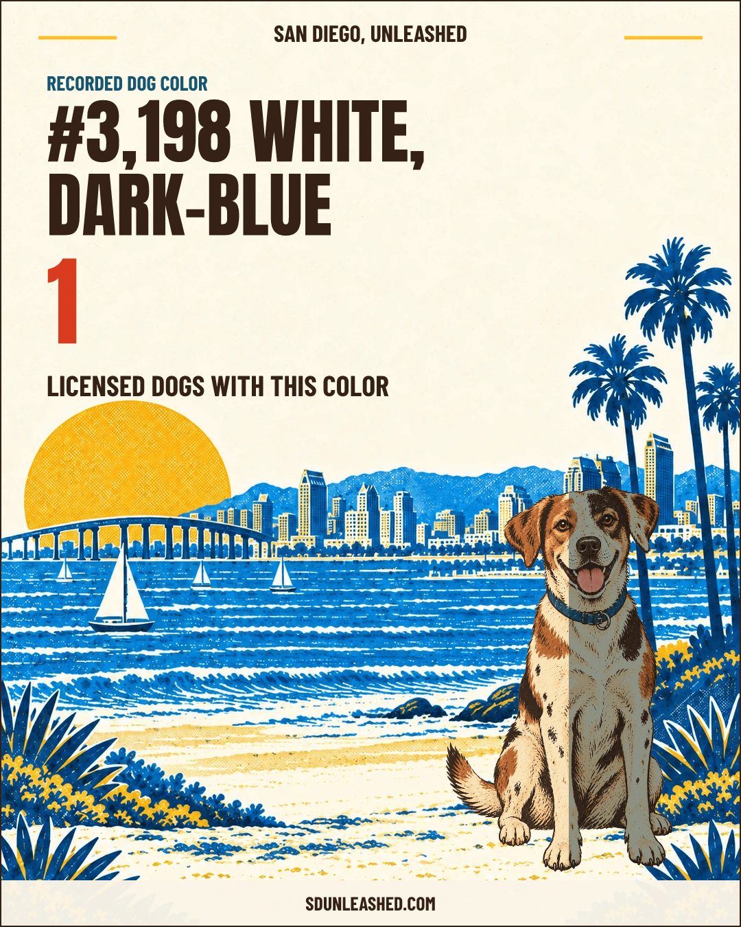 White, Dark-blue share card