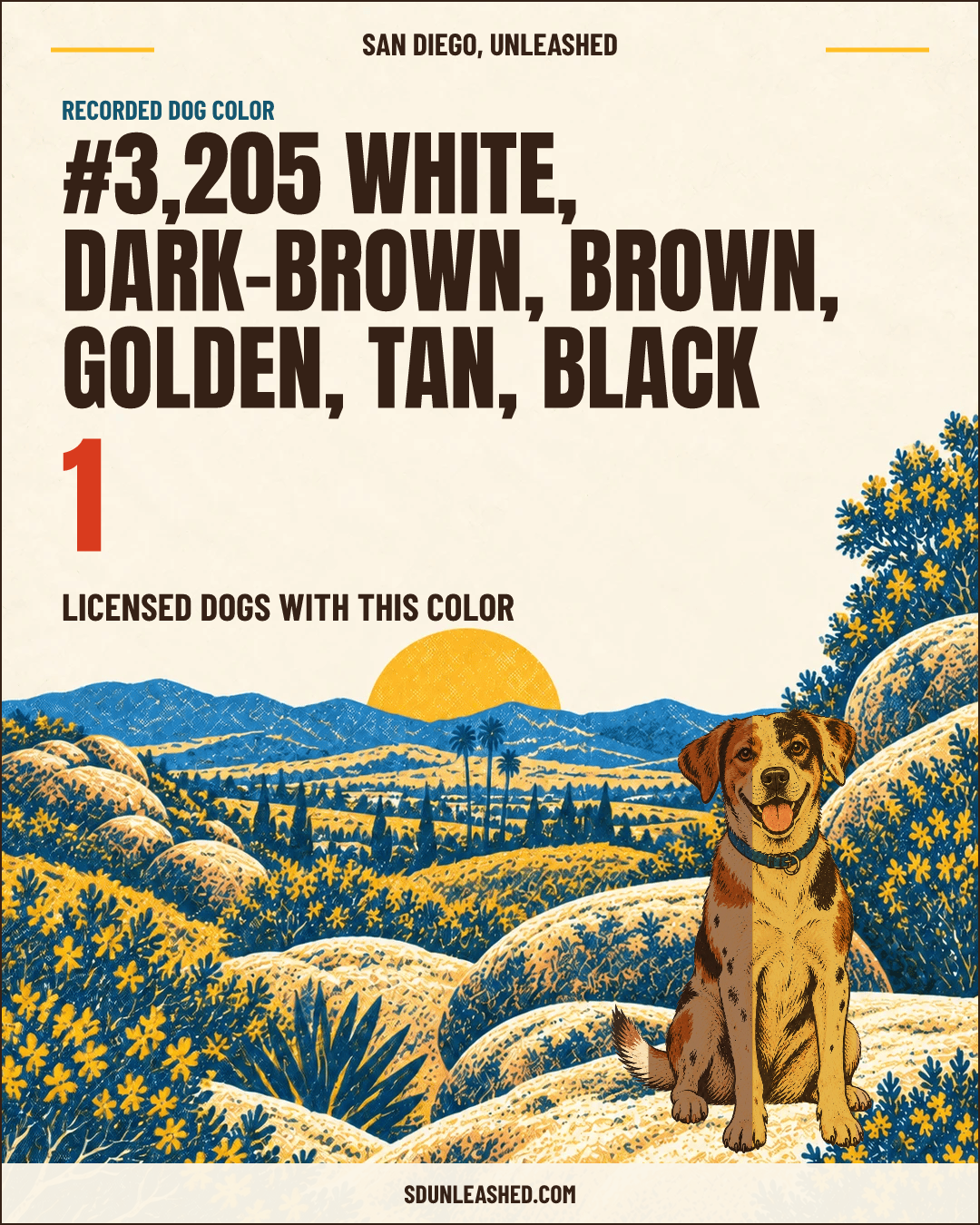 White, Dark-brown, Brown, Golden, Tan, Black share card