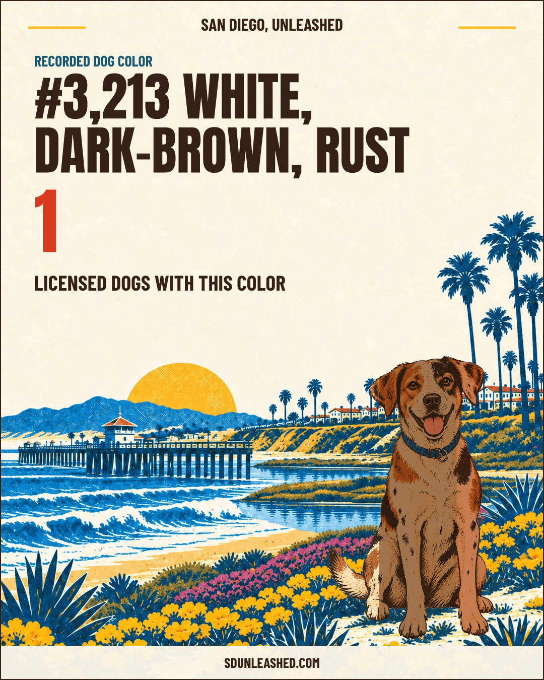 White, Dark-brown, Rust share card