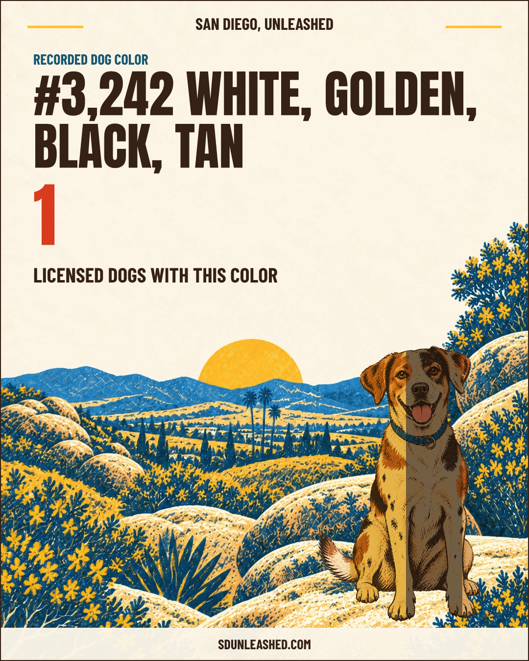 White, Golden, Black, Tan share card