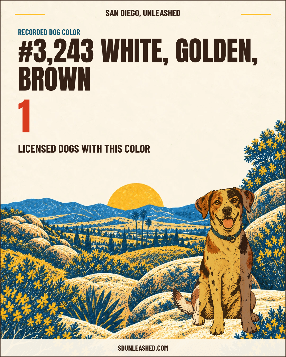 White, Golden, Brown share card