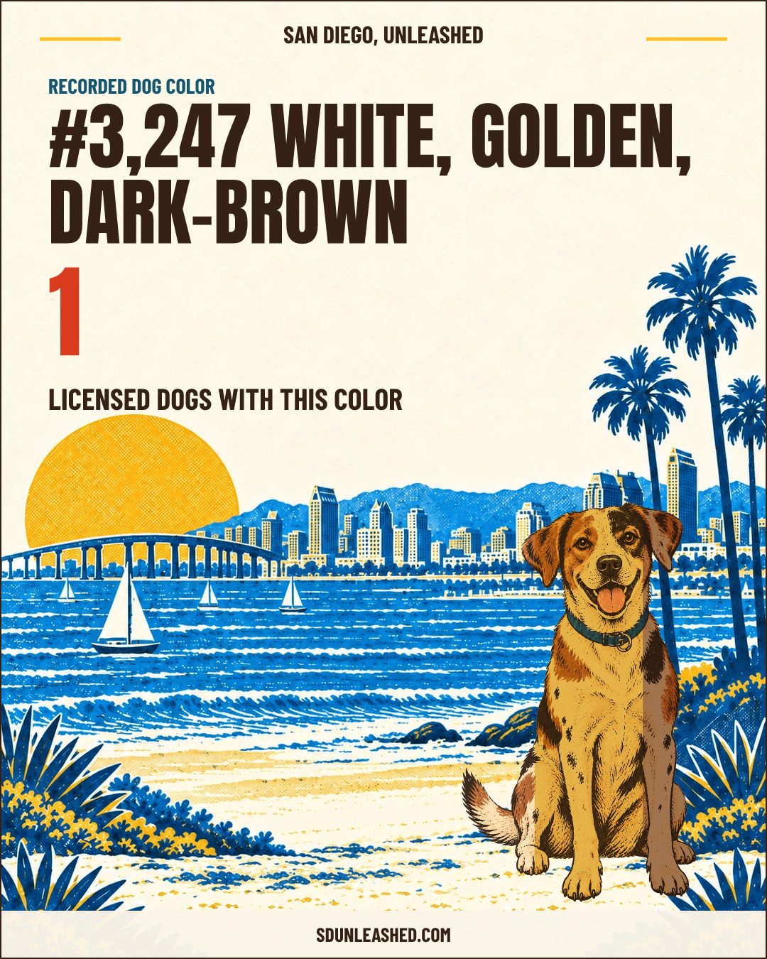 White, Golden, Dark-brown share card