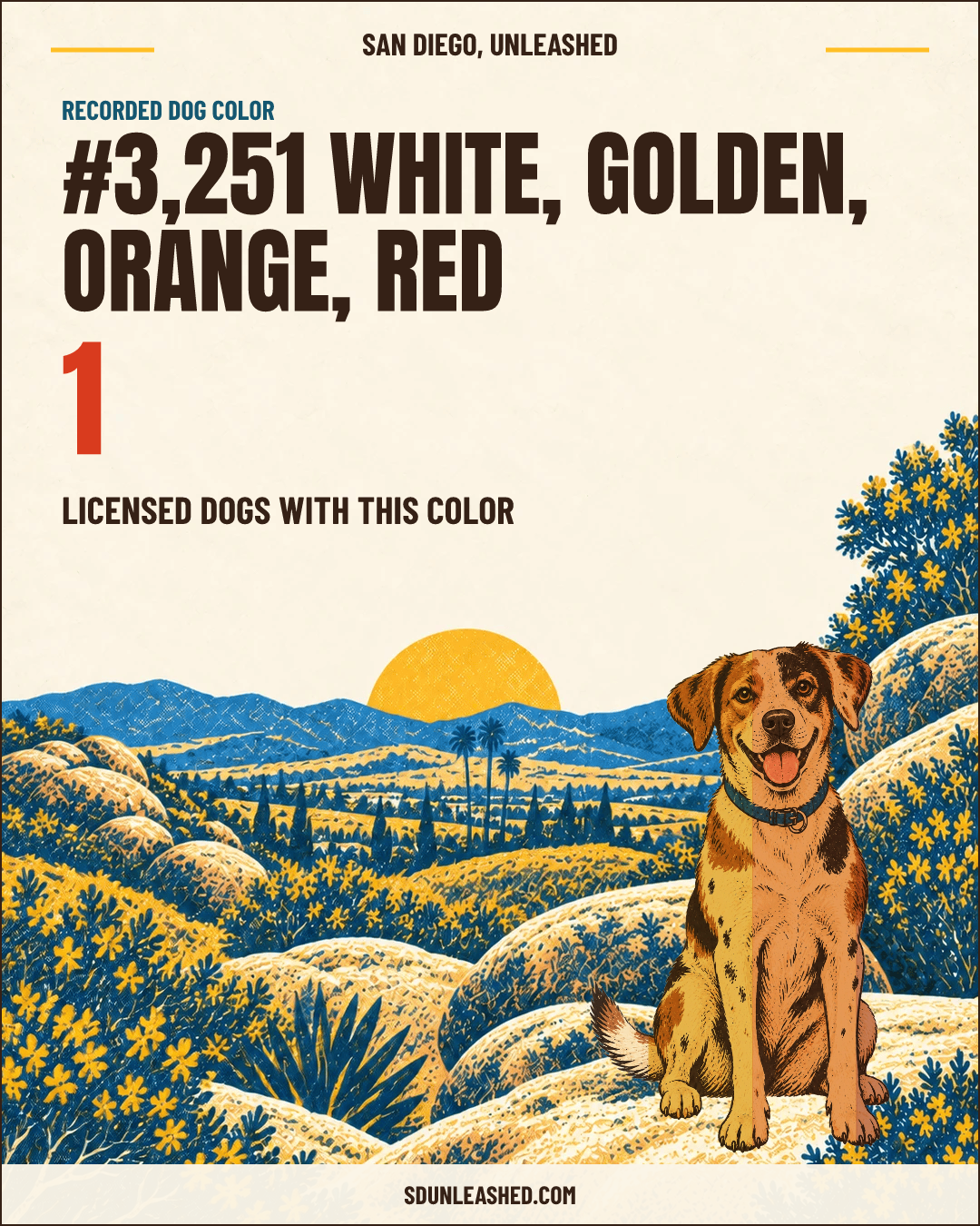 White, Golden, Orange, Red share card
