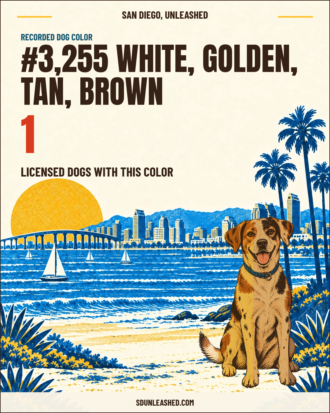 White, Golden, Tan, Brown share card