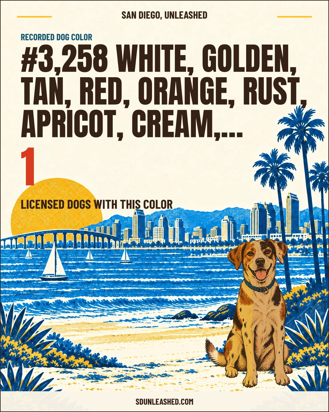 White, Golden, Tan, Red, Orange, Rust, Apricot, Cream, Yellow, Light-brown, Brown share card