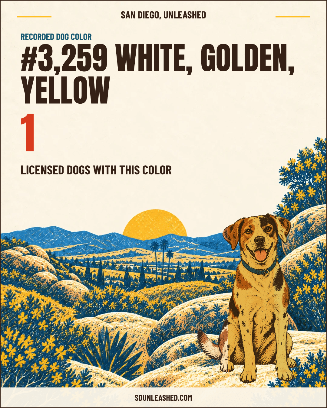 White, Golden, Yellow share card