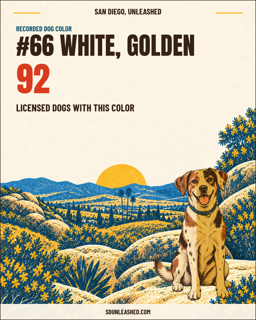 White, Golden share card