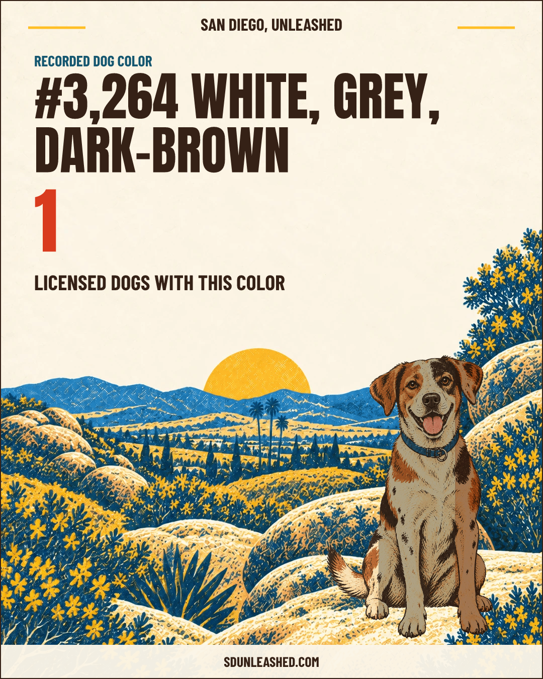 White, Grey, Dark-brown share card