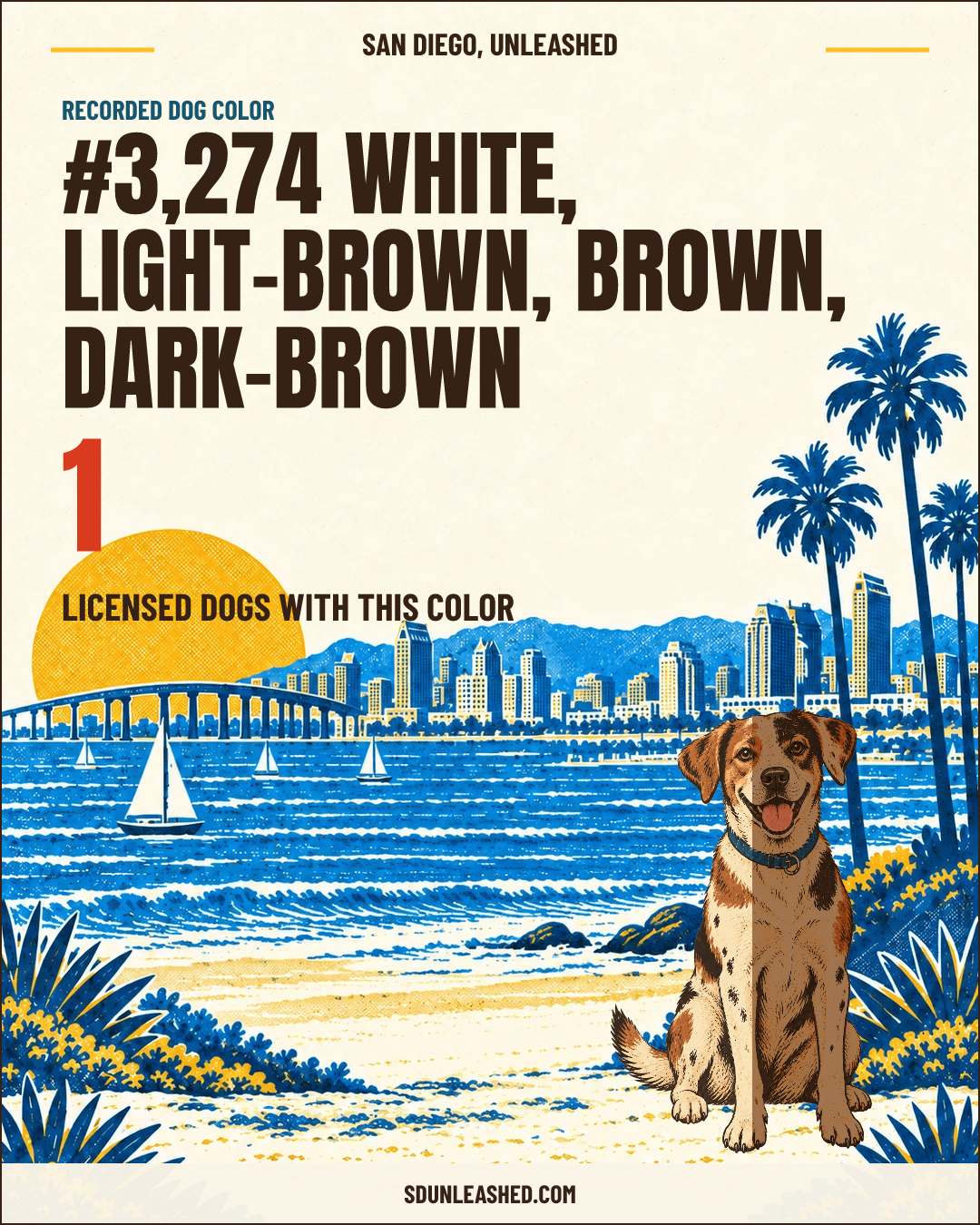 White, Light-brown, Brown, Dark-brown share card