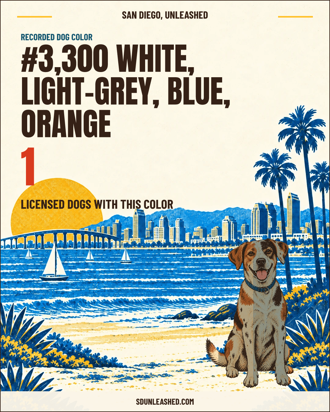 White, Light-grey, Blue, Orange share card
