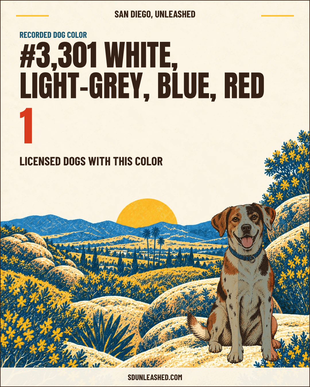 White, Light-grey, Blue, Red share card
