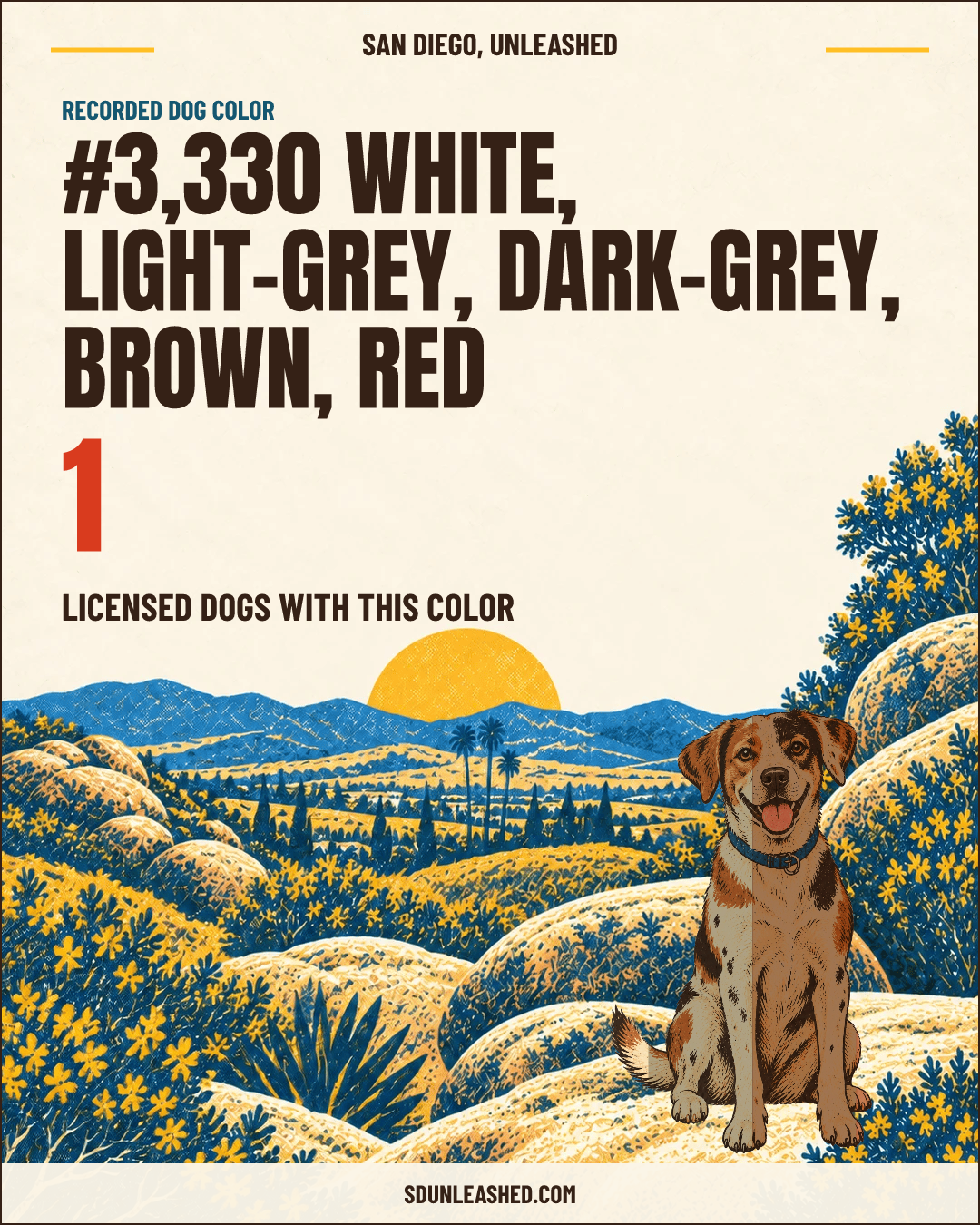 White, Light-grey, Dark-grey, Brown, Red share card