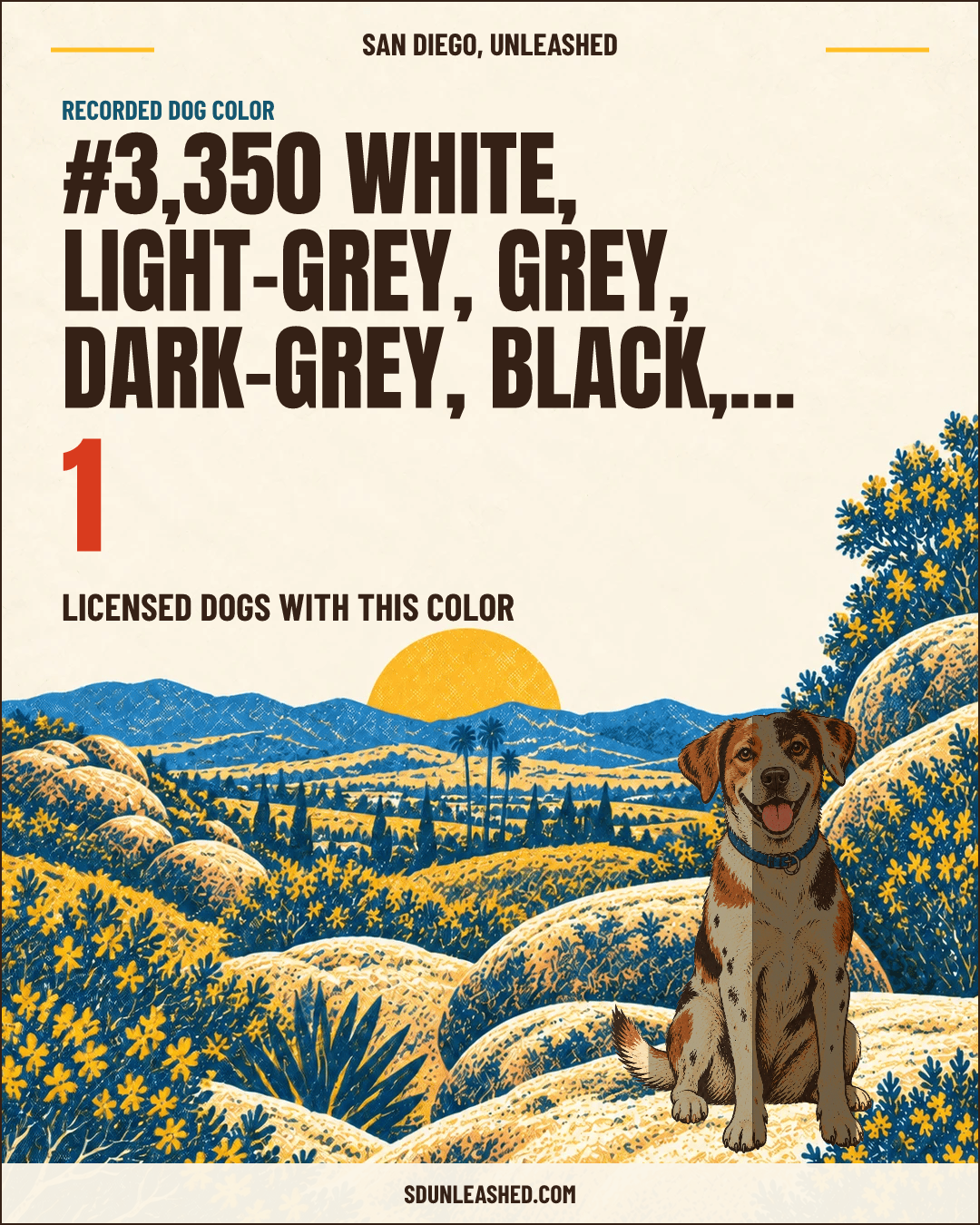 White, Light-grey, Grey, Dark-grey, Black, Cream, Beige, Blonde, Yellow, Apricot, Fawn, Golden, Rust, Chocolate, Brown, Dark-brown share card