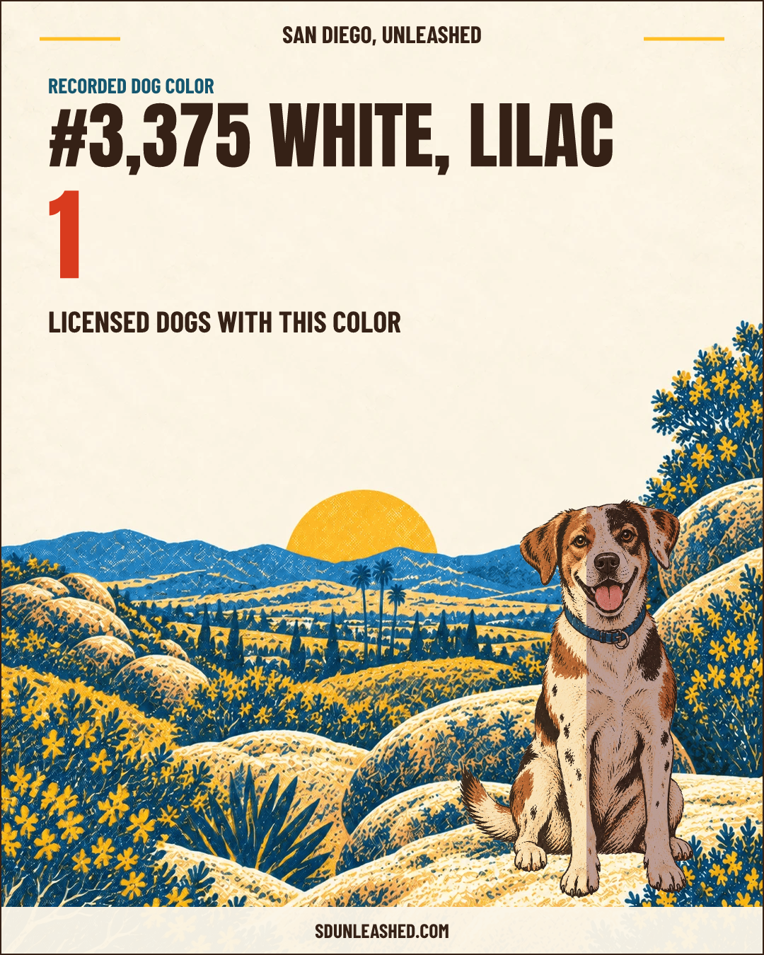 White, Lilac share card