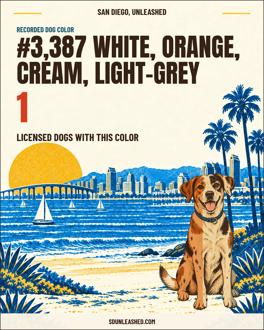 White, Orange, Cream, Light-grey share card
