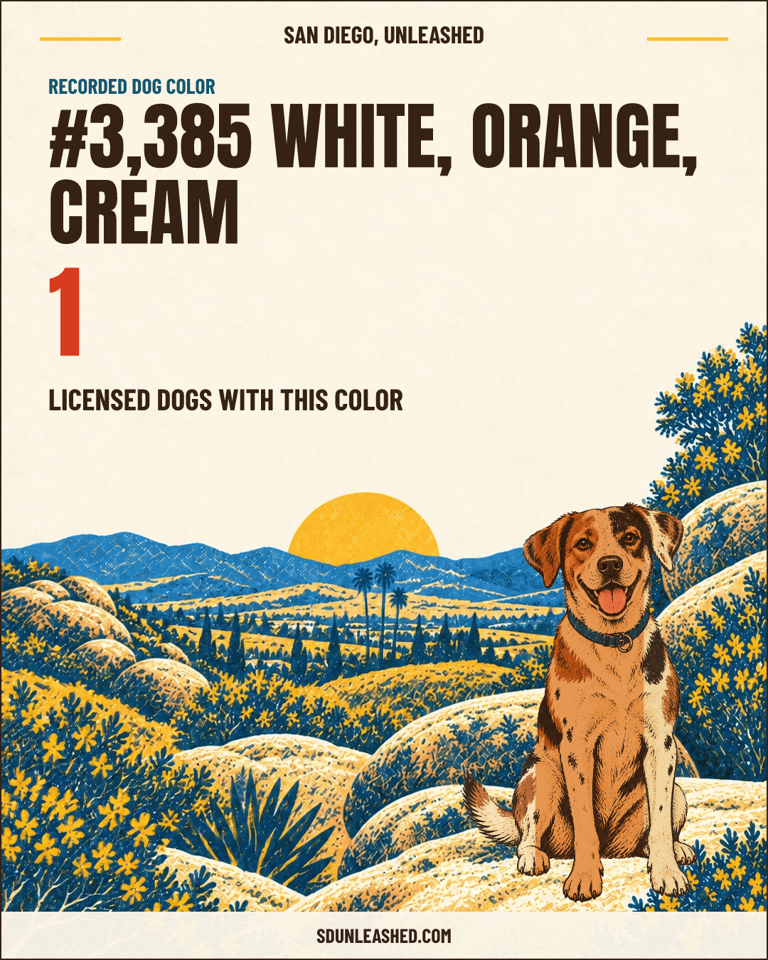 White, Orange, Cream share card