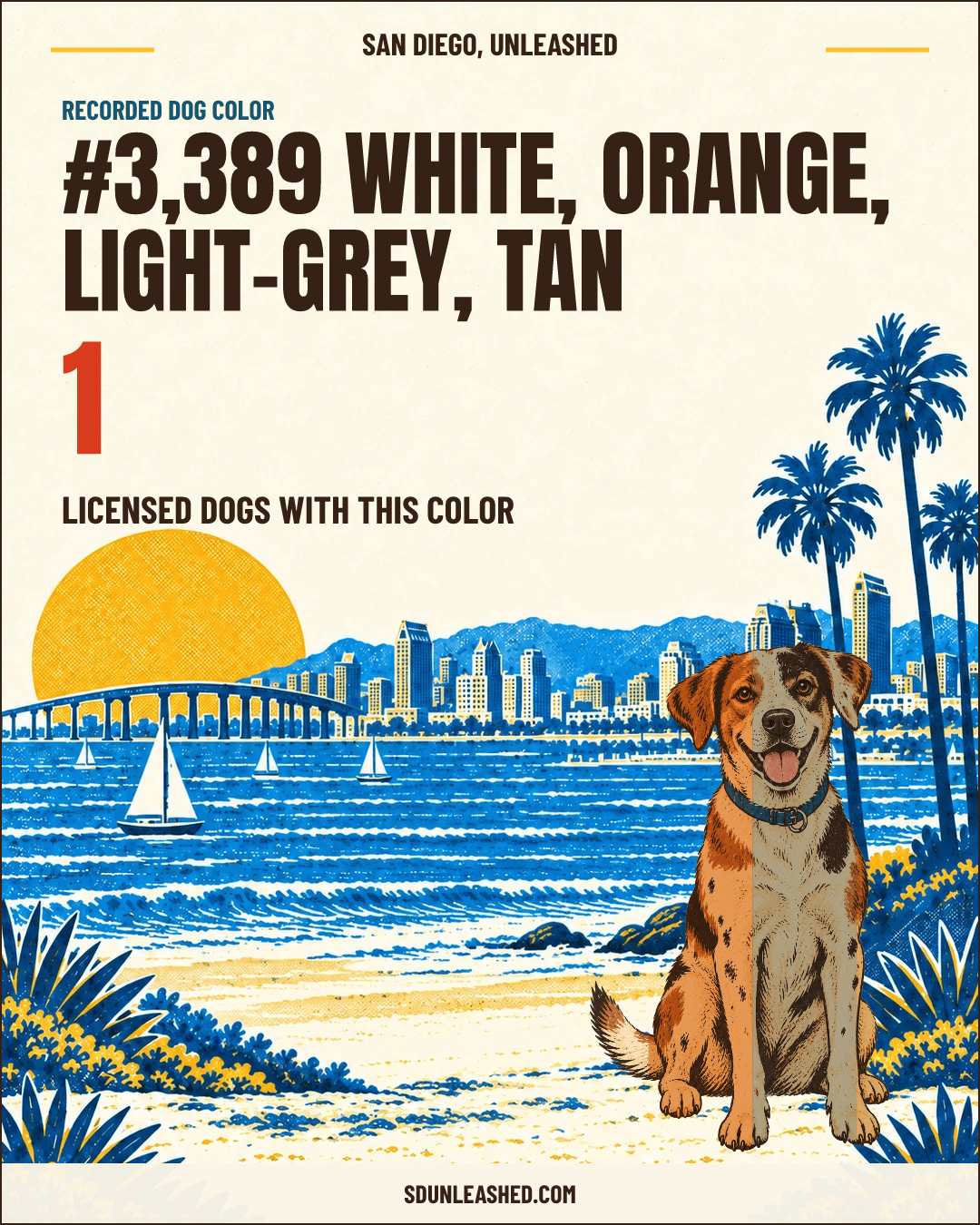 White, Orange, Light-grey, Tan share card