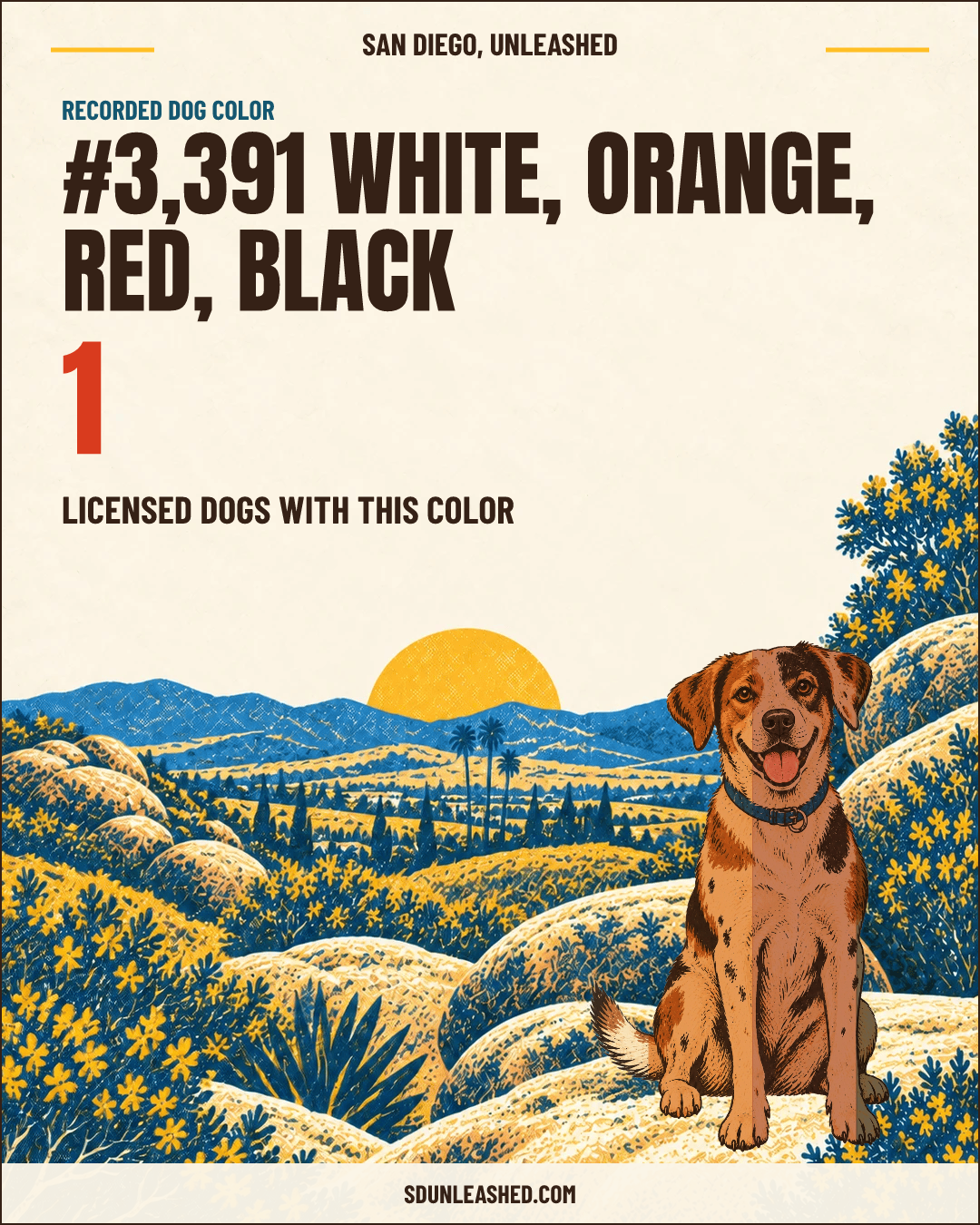White, Orange, Red, Black share card