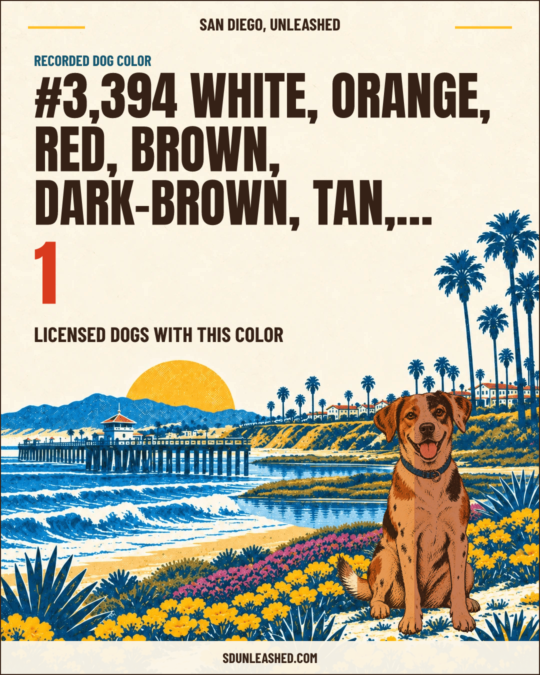 White, Orange, Red, Brown, Dark-brown, Tan, Golden, Apricot, Cream share card
