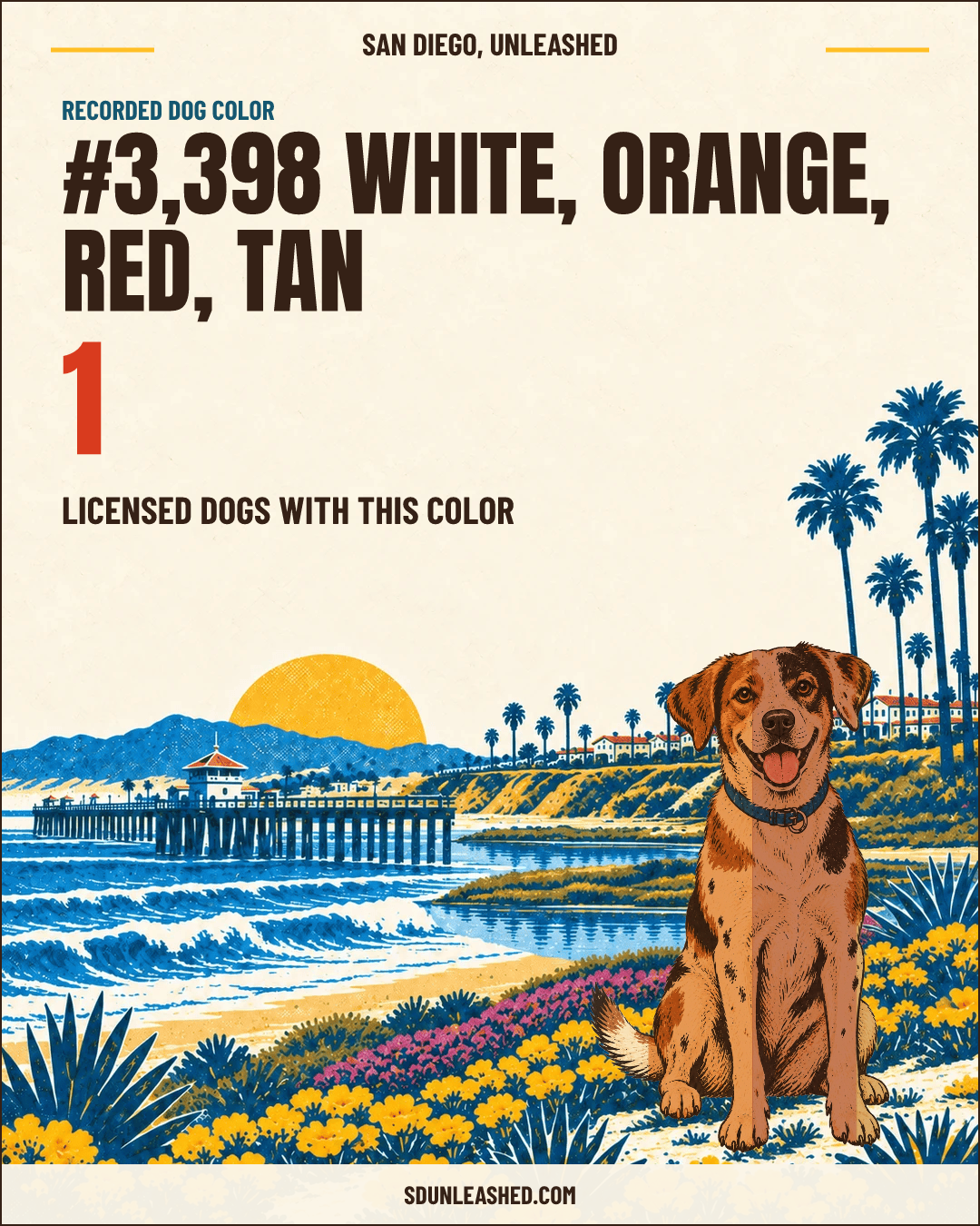 White, Orange, Red, Tan share card
