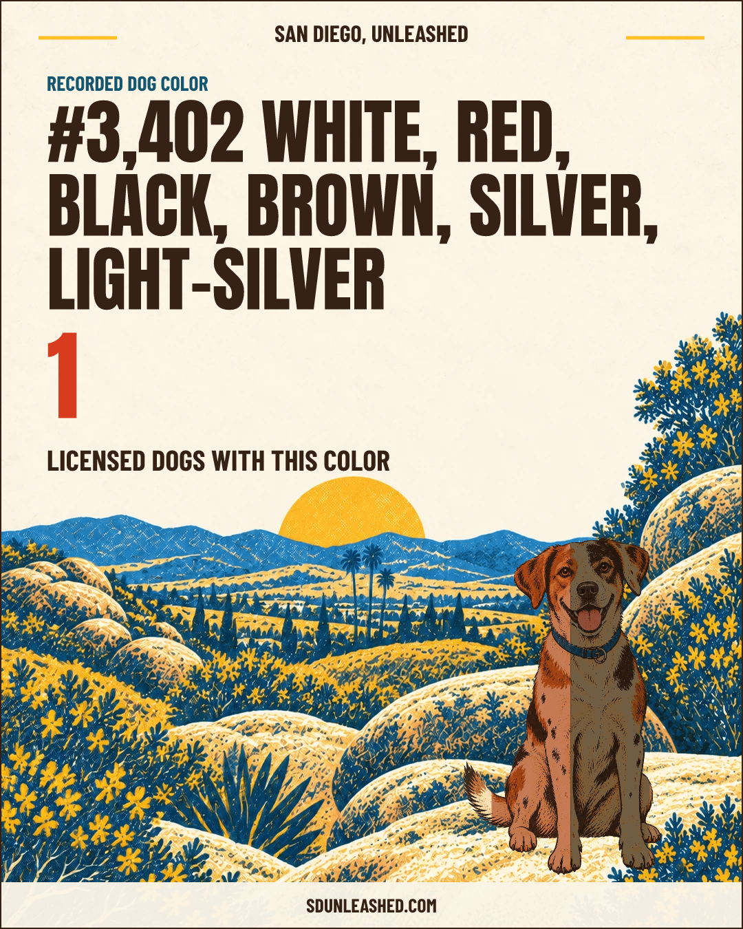 White, Red, Black, Brown, Silver, Light-silver share card