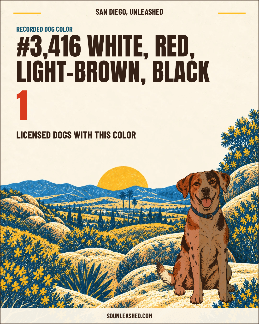 White, Red, Light-brown, Black share card