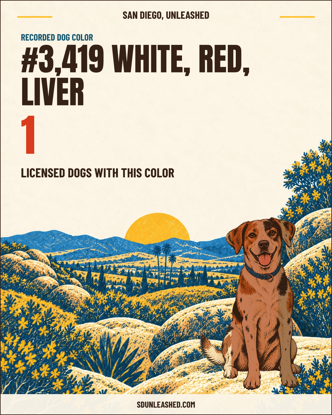 White, Red, Liver share card