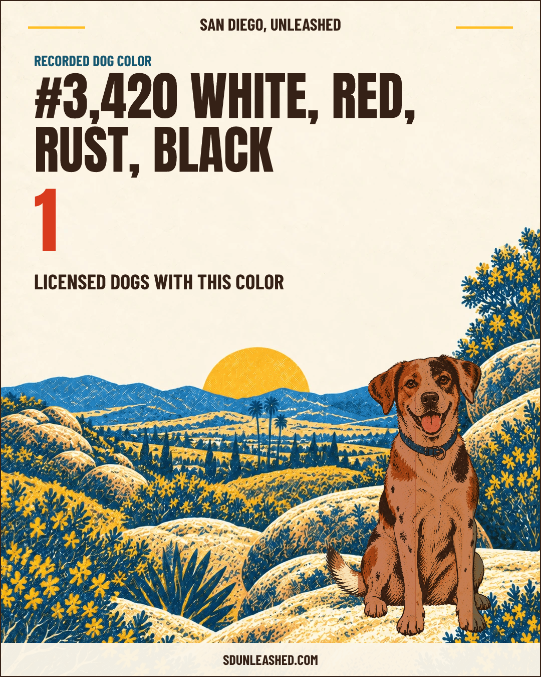 White, Red, Rust, Black share card