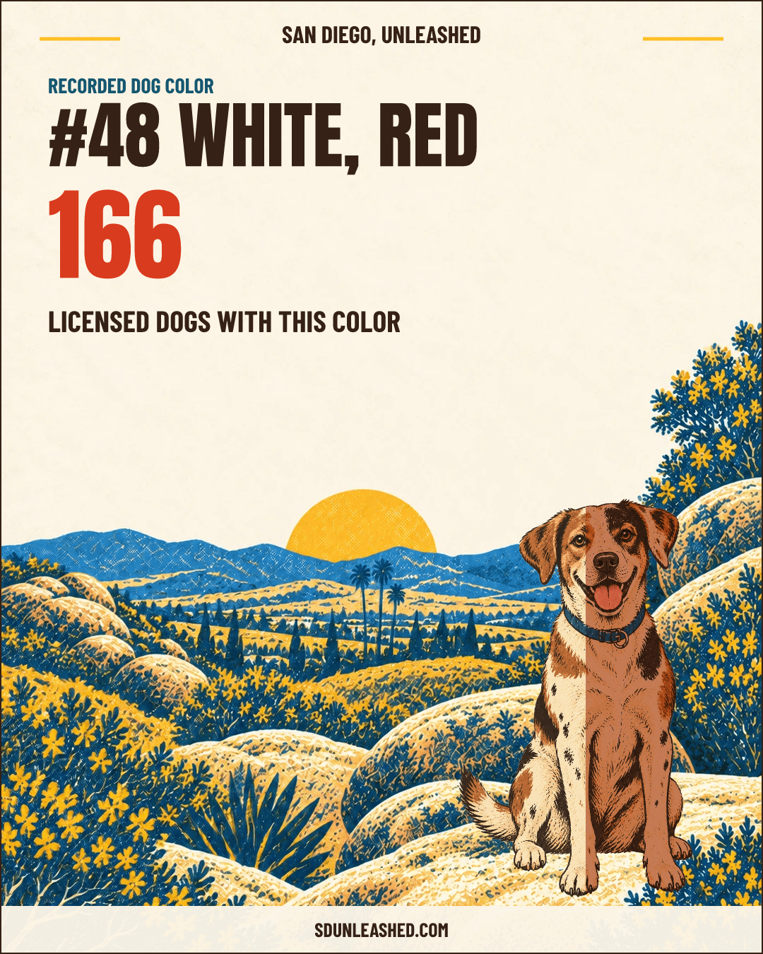 White, Red share card