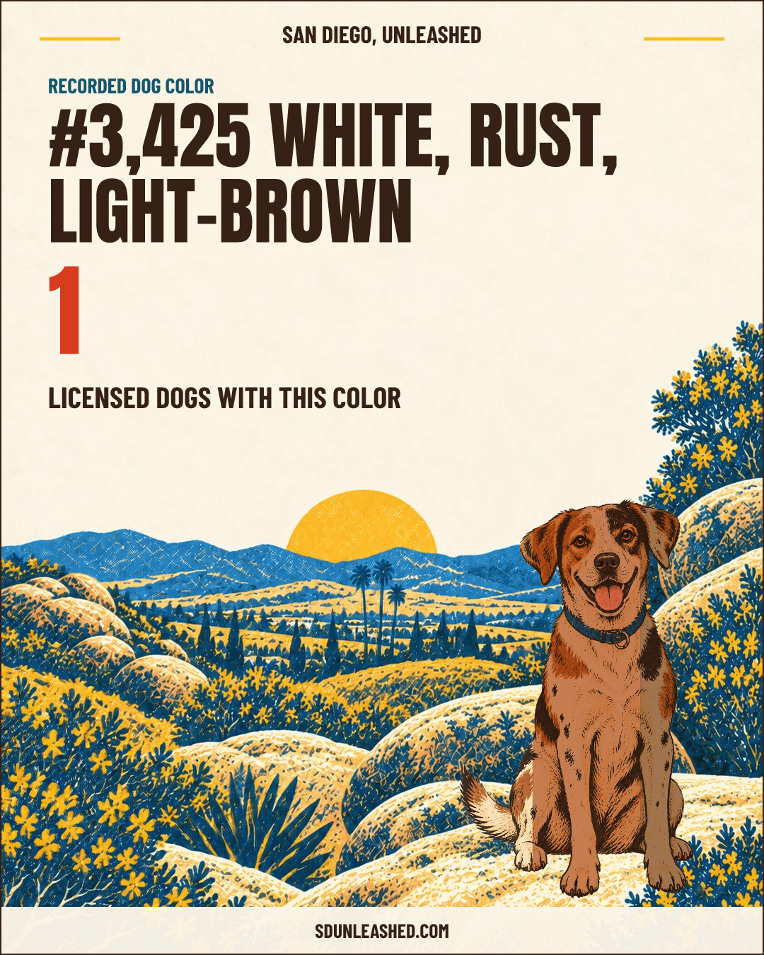 White, Rust, Light-brown share card