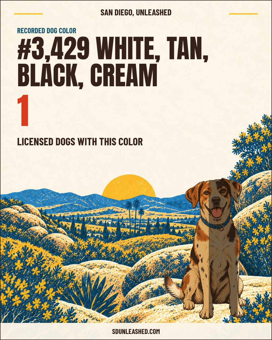 White, Tan, Black, Cream share card