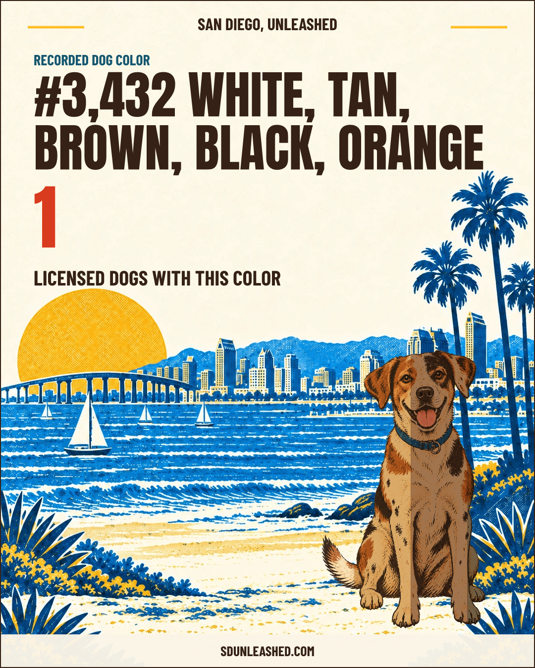 White, Tan, Brown, Black, Orange share card
