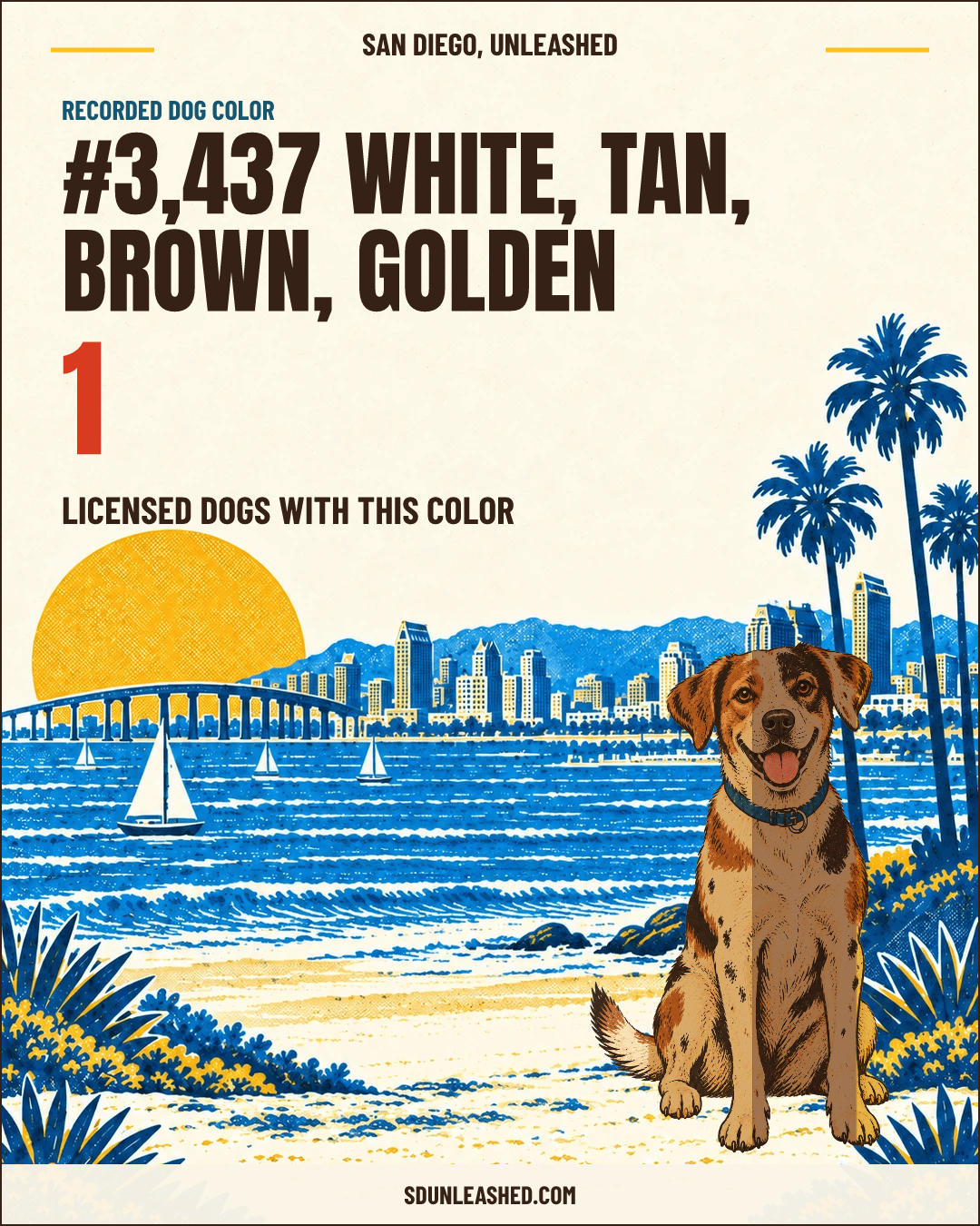 White, Tan, Brown, Golden share card