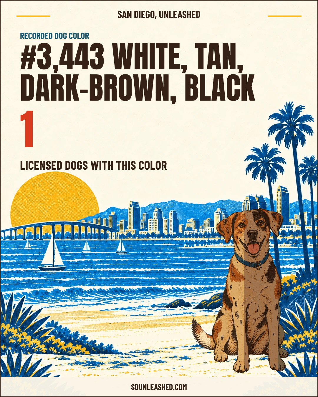 White, Tan, Dark-brown, Black share card