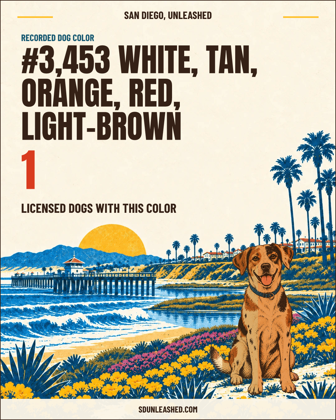 White, Tan, Orange, Red, Light-brown share card