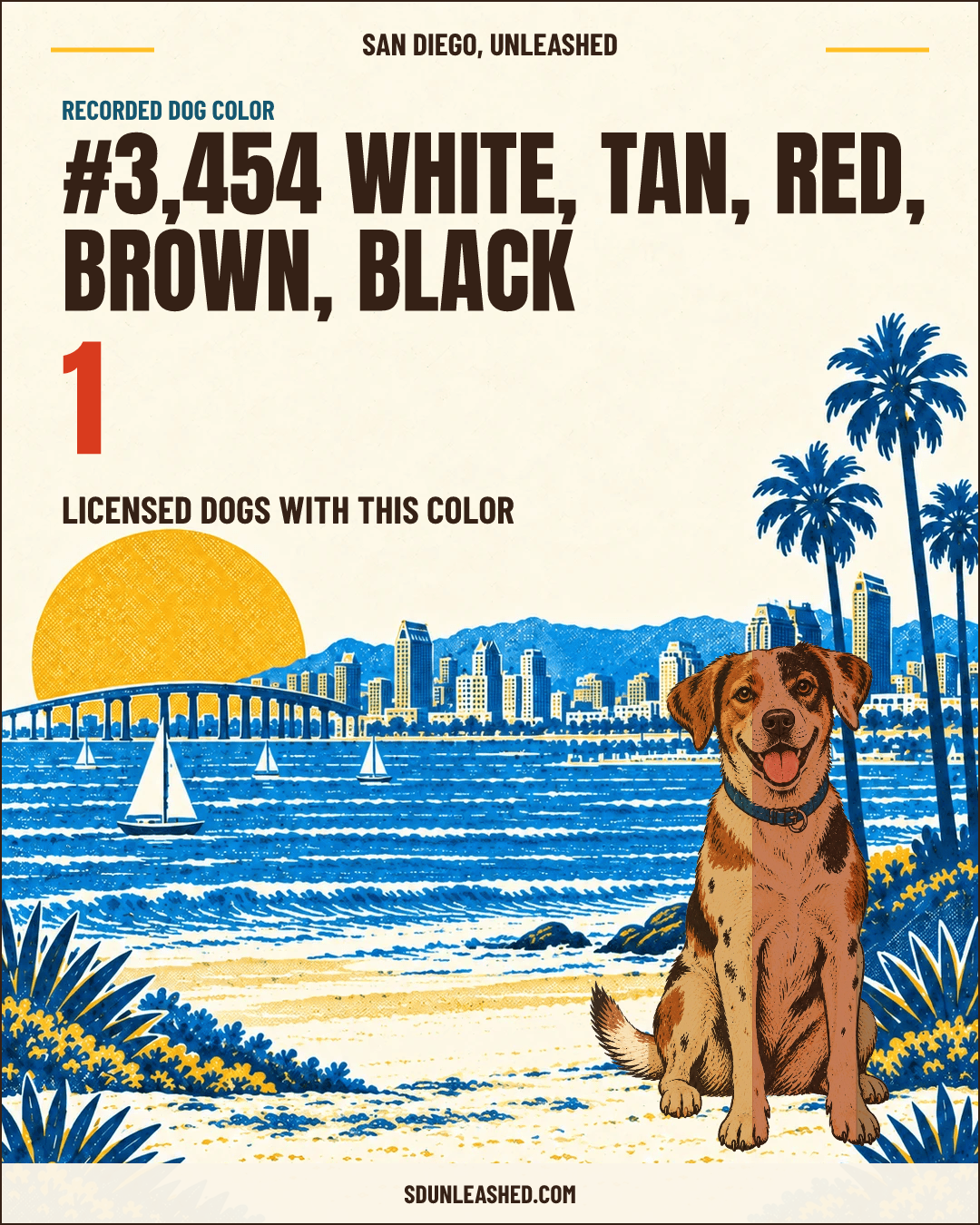 White, Tan, Red, Brown, Black share card
