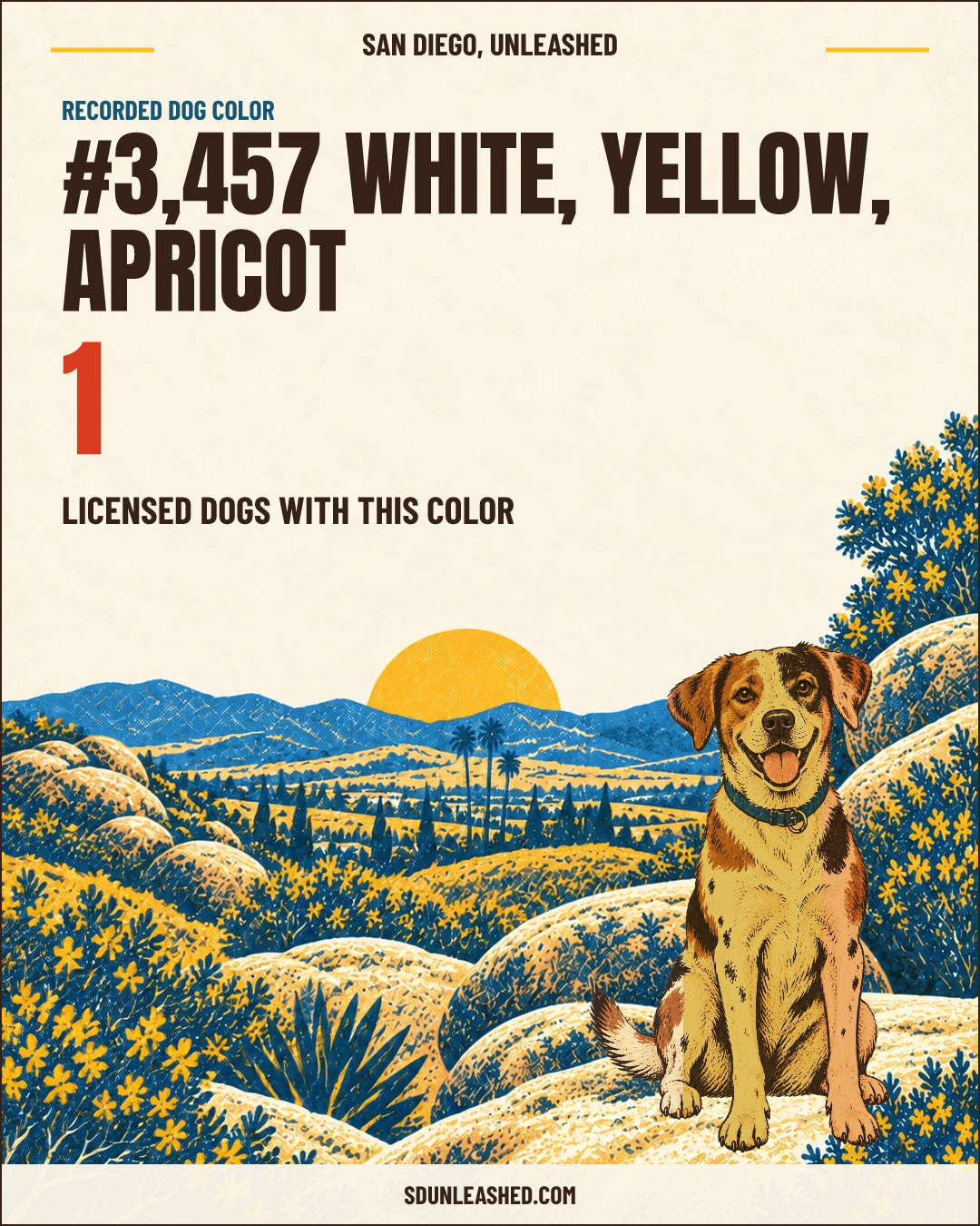 White, Yellow, Apricot share card