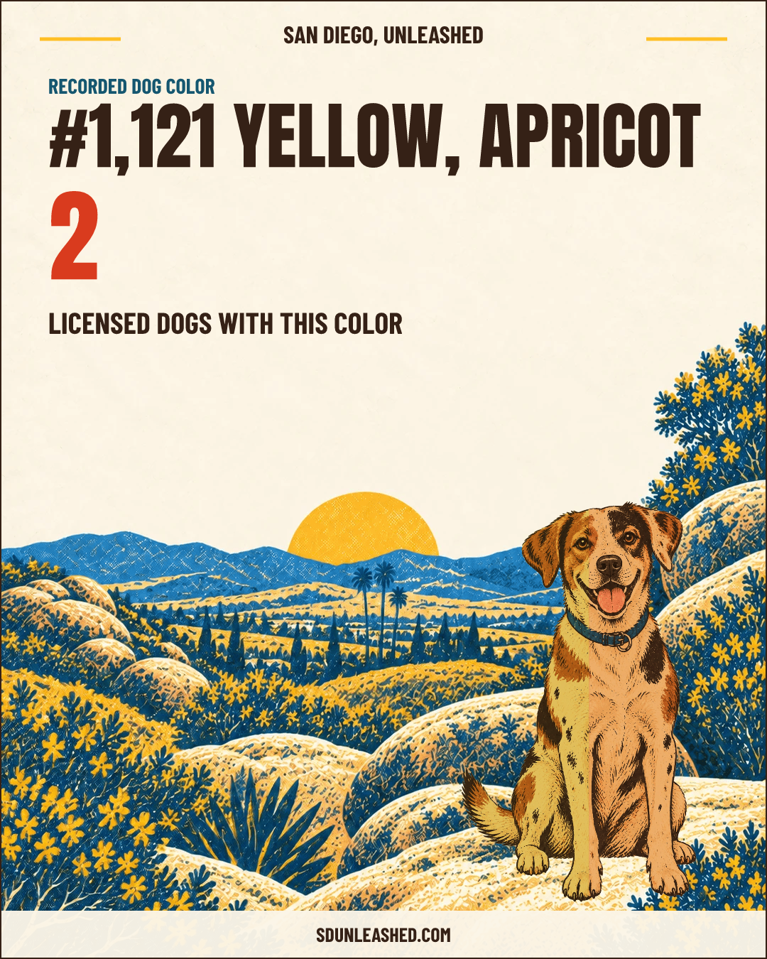 Yellow, Apricot share card