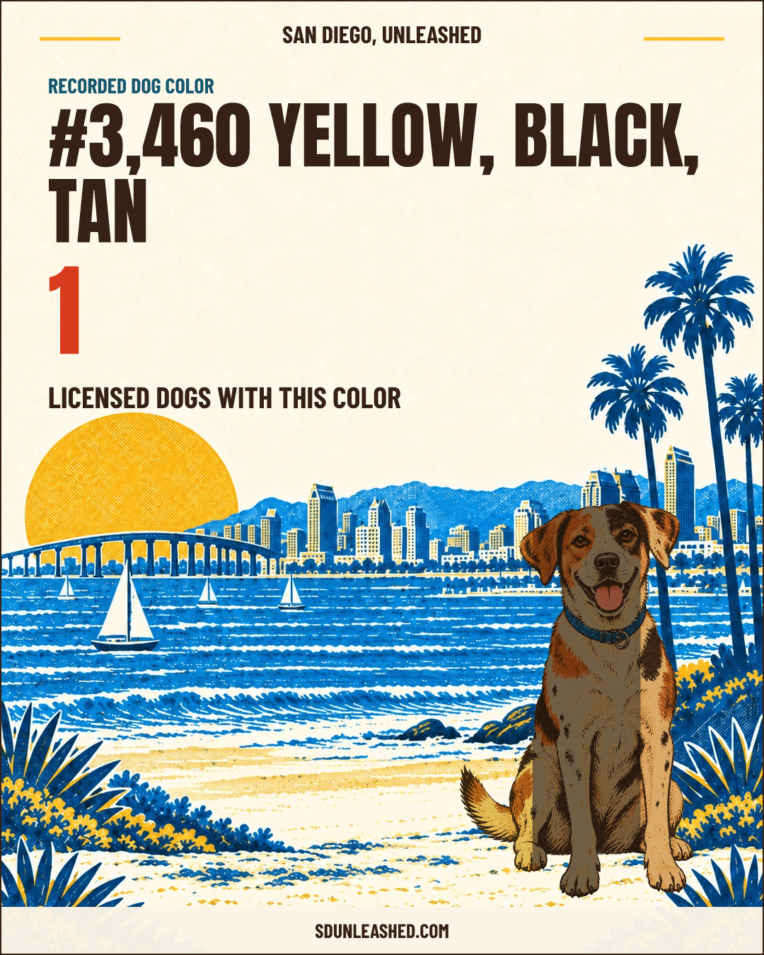 Yellow, Black, Tan share card