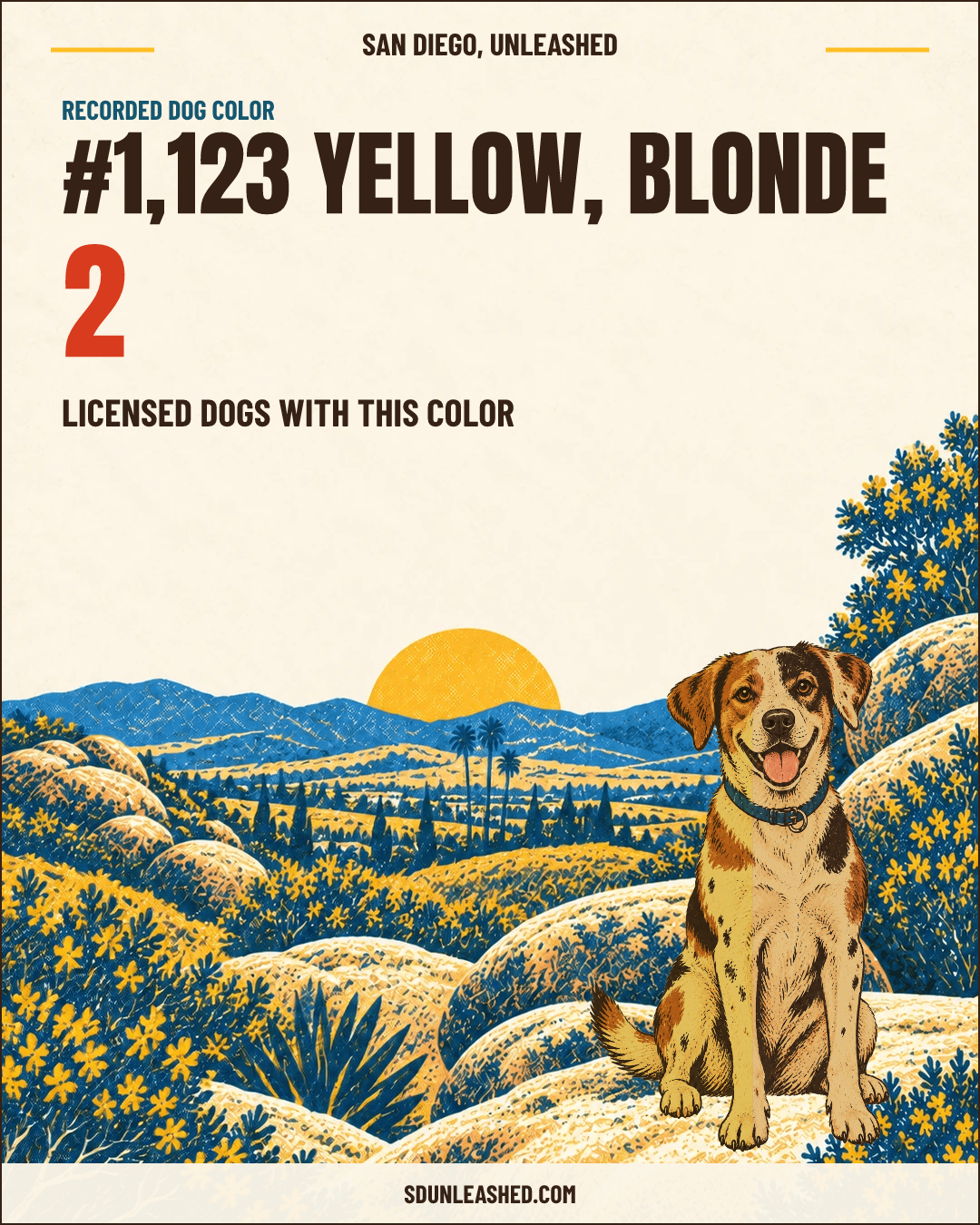 Yellow, Blonde share card