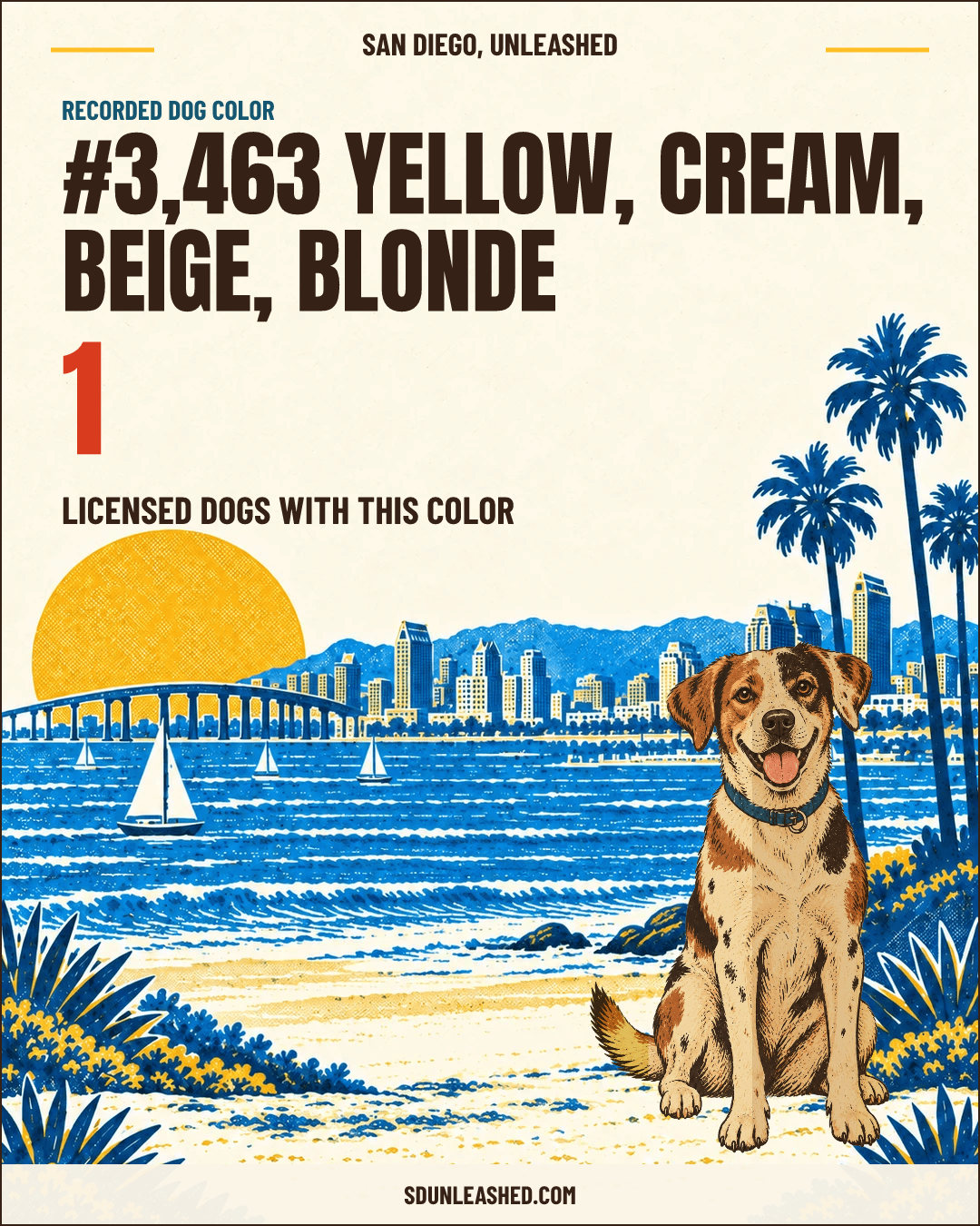 Yellow, Cream, Beige, Blonde share card